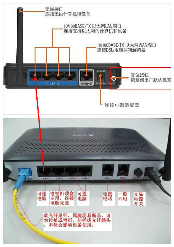 电信猫HG8120C加装无线路由器不能上网的解决步骤（尽针对已测试有效的根因调整建议）